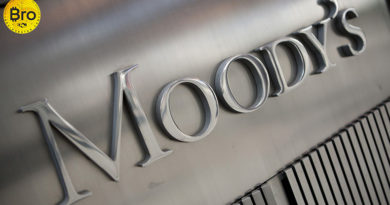 Кредитный рейтинг Moody's