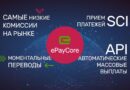 ePayCore — обзор платежной системы, кошелька и мультивалютного обменника